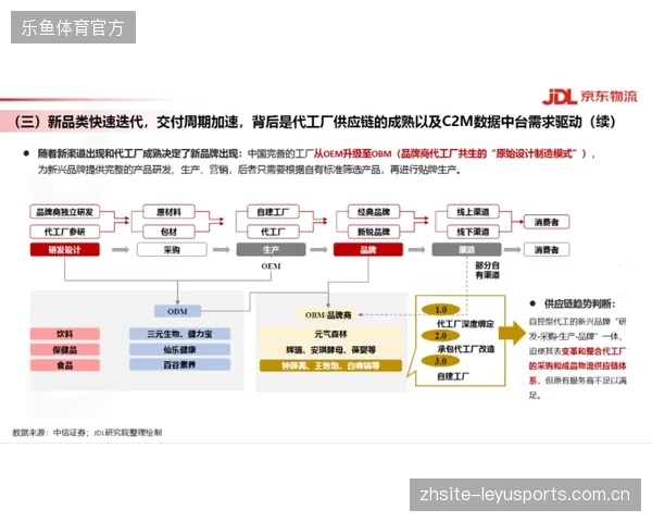 过度依赖代理分销导致的中间环节臃肿正持续侵蚀大型赛事的真实门票毛利